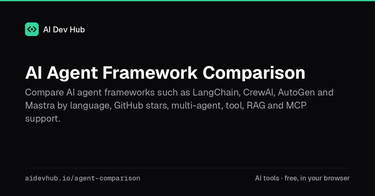 AI Agent Framework Comparison | AI Dev Hub