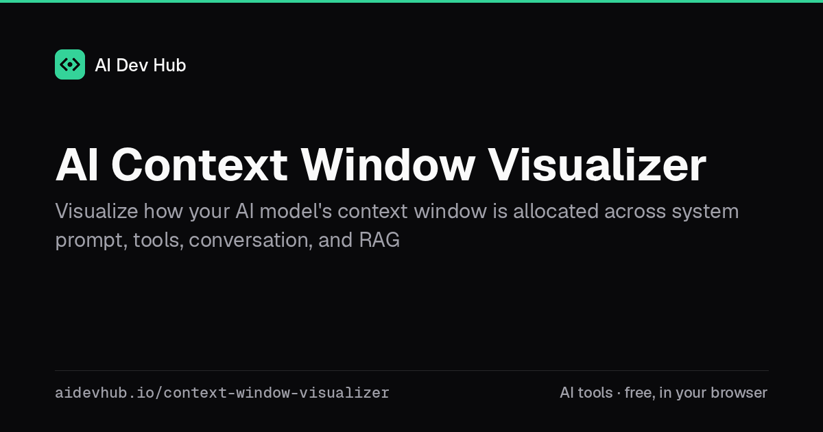 AI Context Window Visualizer | AI Dev Hub