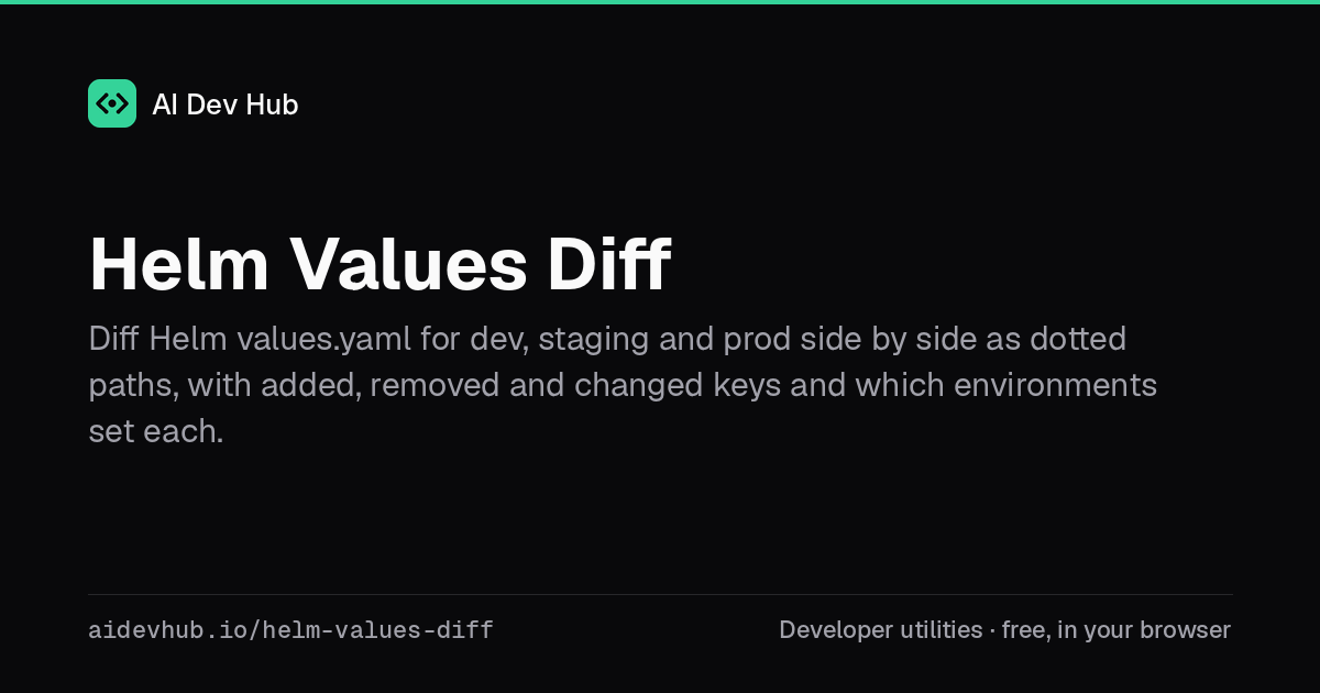 Helm Values Diff — Free Online Tool | AI Dev Hub