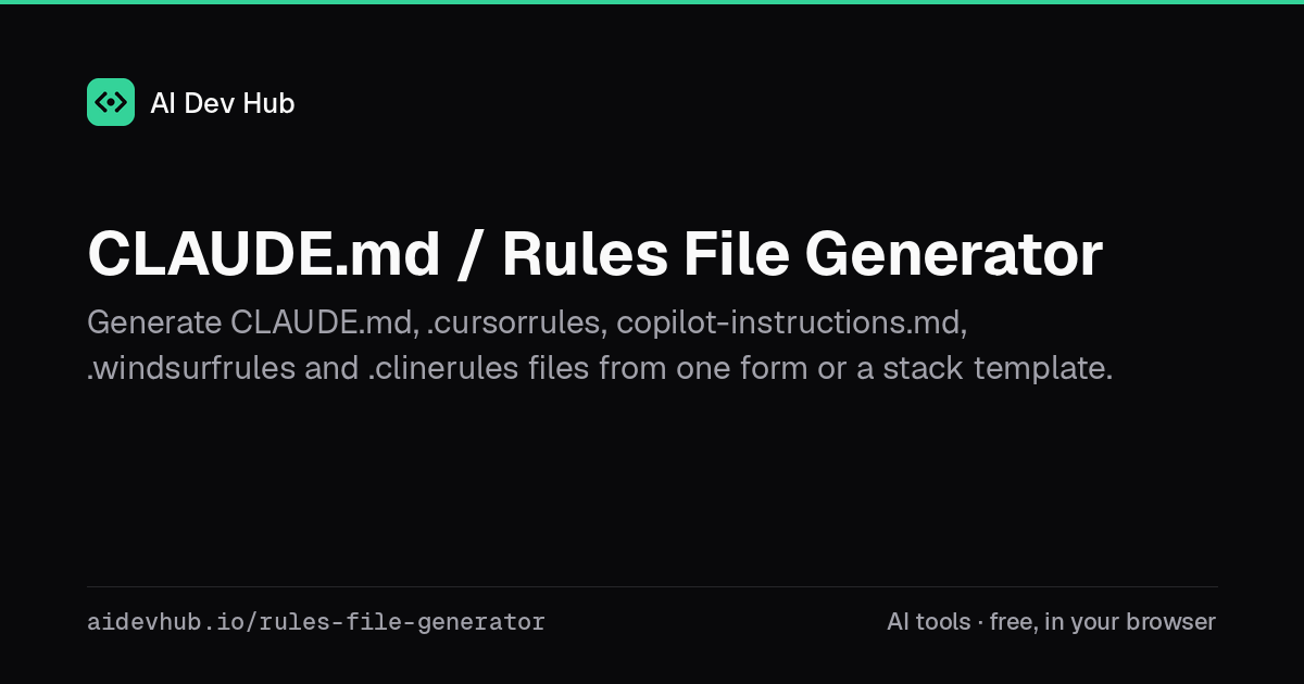 CLAUDE.md / Rules File Generator | AI Dev Hub