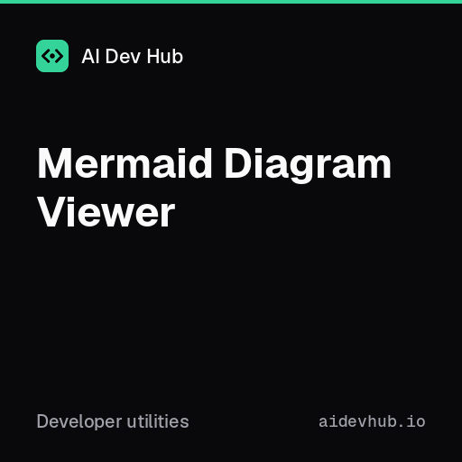 Mermaid Visualiser Mermaid Diagram Viewer | AI Dev Hub